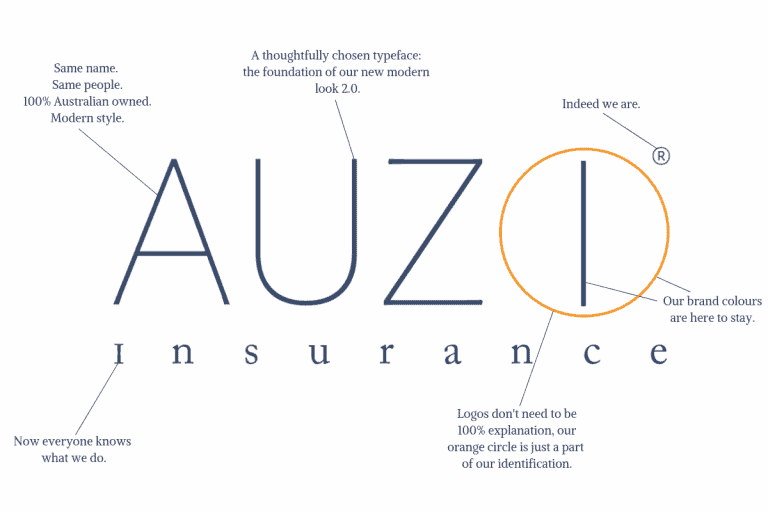 Why AUZi Insurance have a new logo